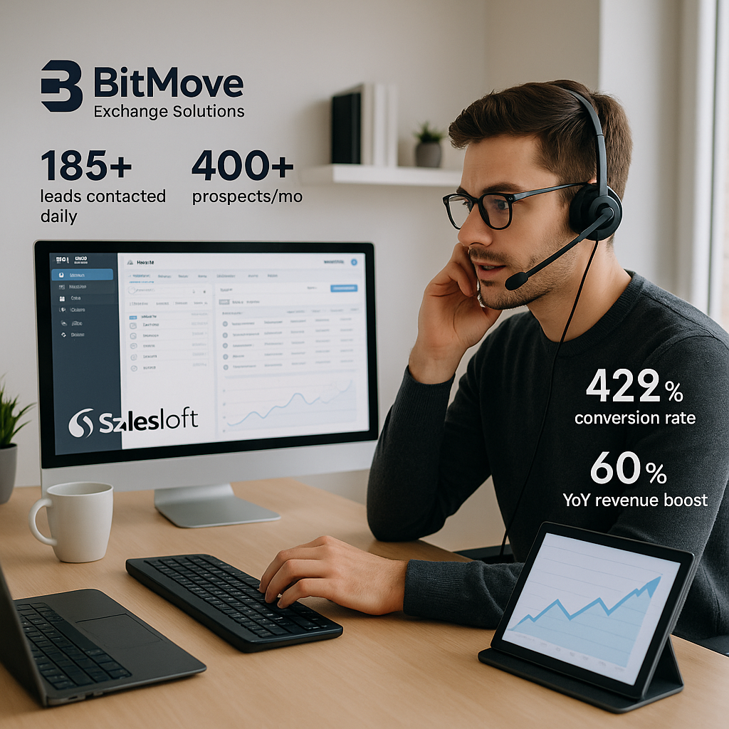 salesrepresentative.sampleportfolio